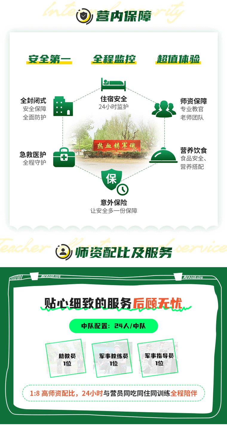 7天“特戰(zhàn)精英”成長(zhǎng)軍事挑戰(zhàn)營(yíng)_11.gif