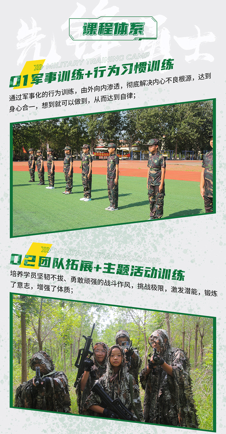 10天“先鋒勇士”強化軍事挑戰(zhàn)營_04.gif