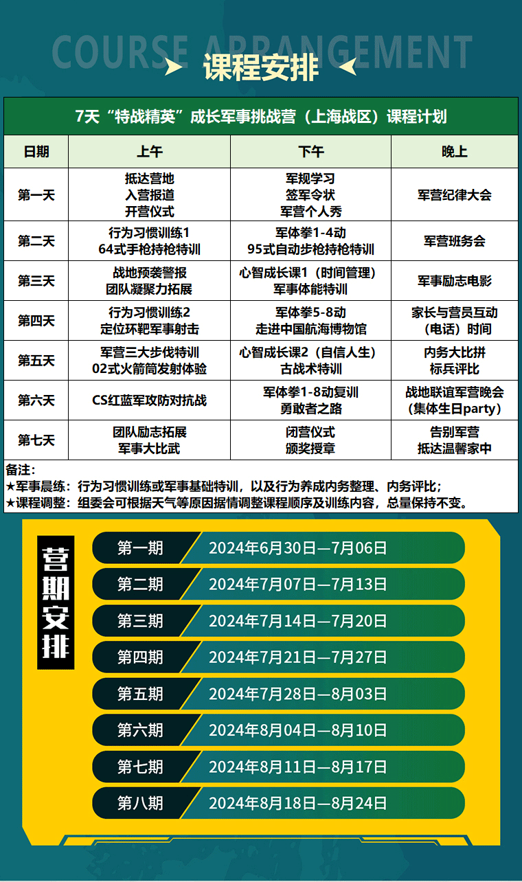 7天“特戰(zhàn)精英”成長軍事挑戰(zhàn)營_08.gif