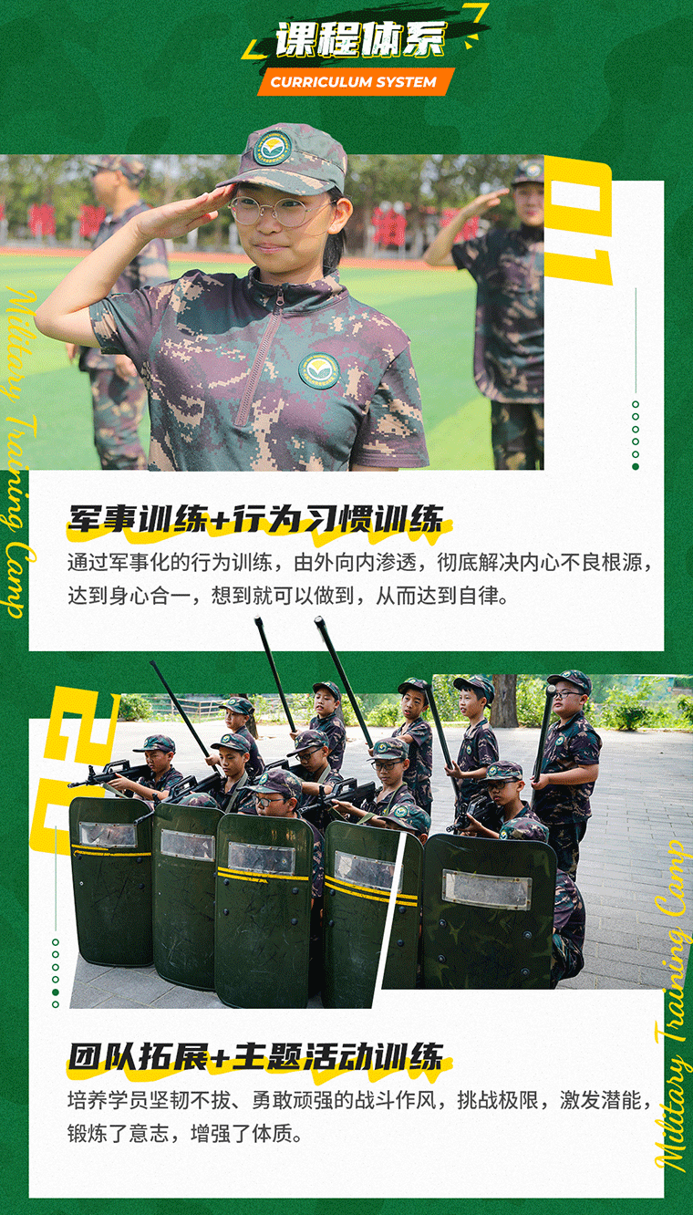 21天“好習(xí)慣成長”特訓(xùn)軍事挑戰(zhàn)營_04.gif