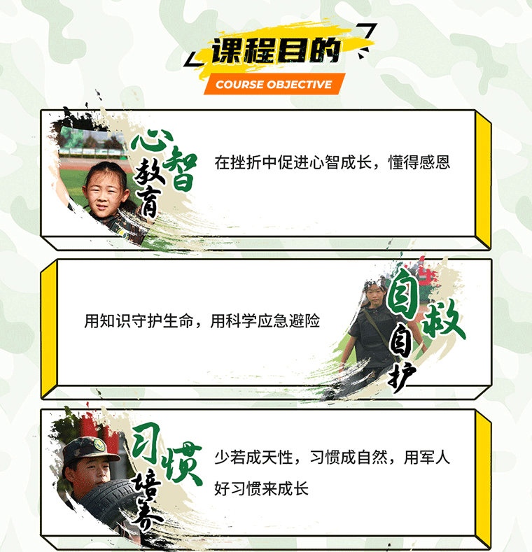 21天“好習(xí)慣成長”特訓(xùn)軍事挑戰(zhàn)營_07.gif